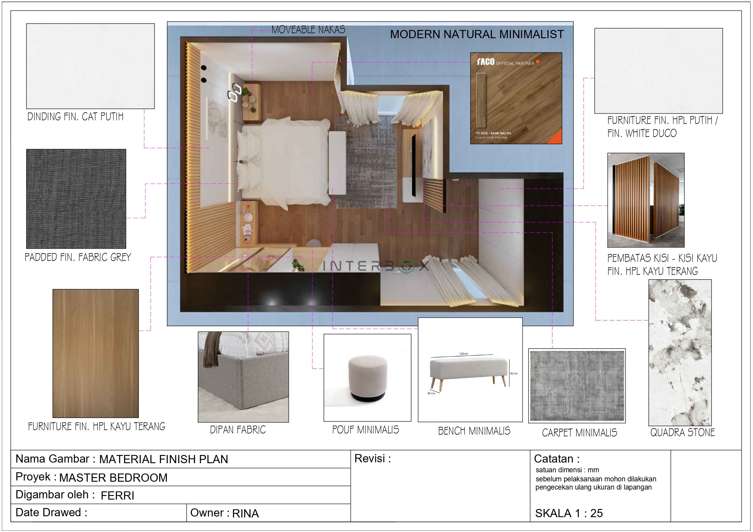 Layout Image