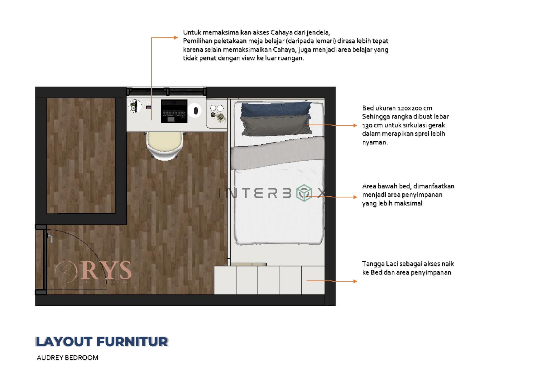 Layout Image