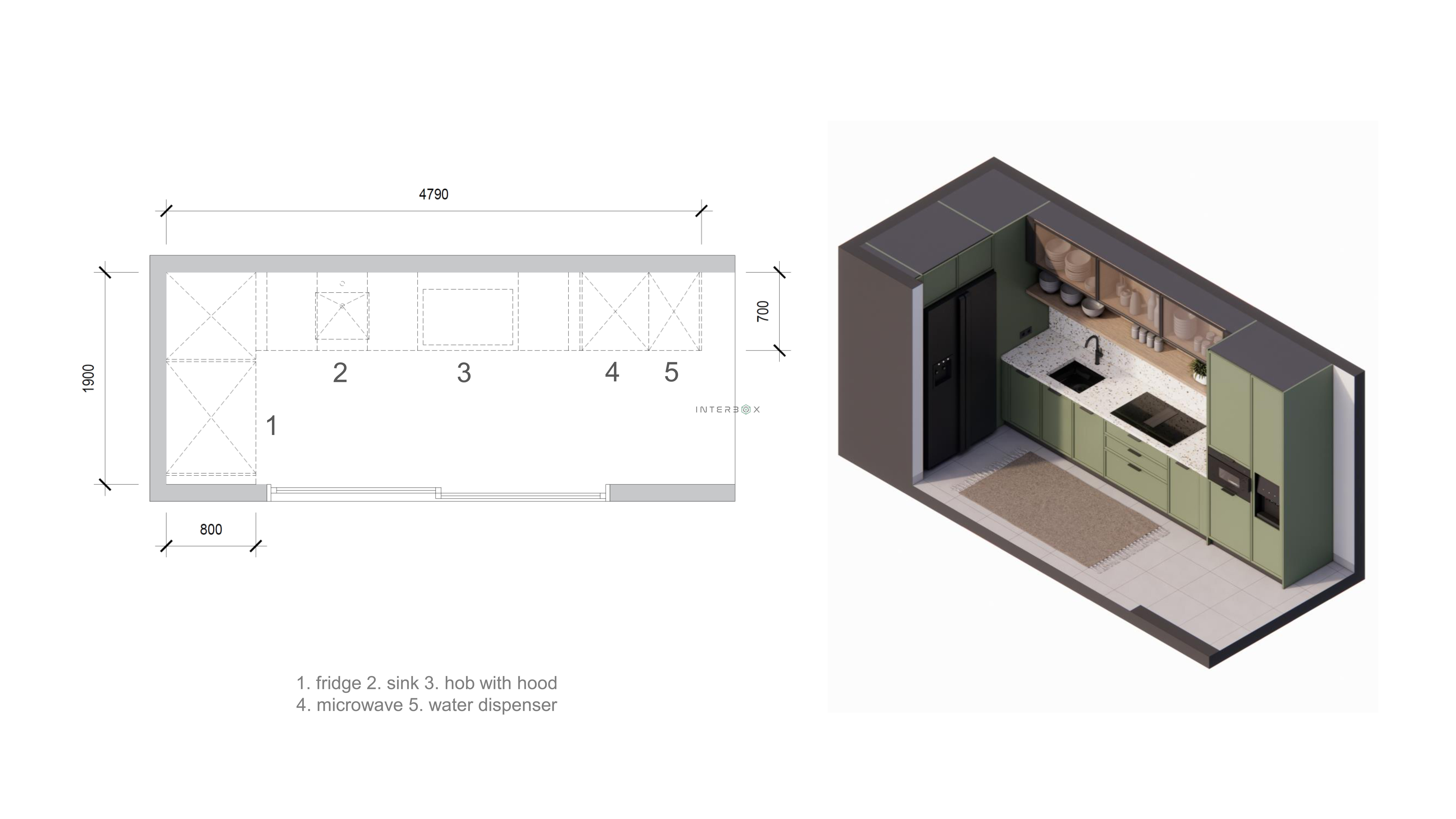 Layout Image