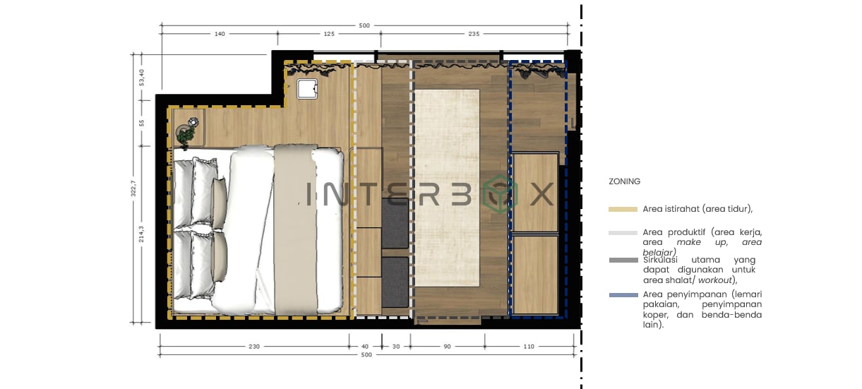 Layout Image