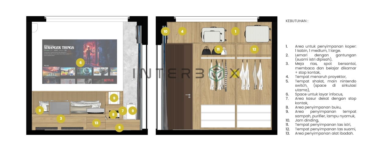 Layout Image
