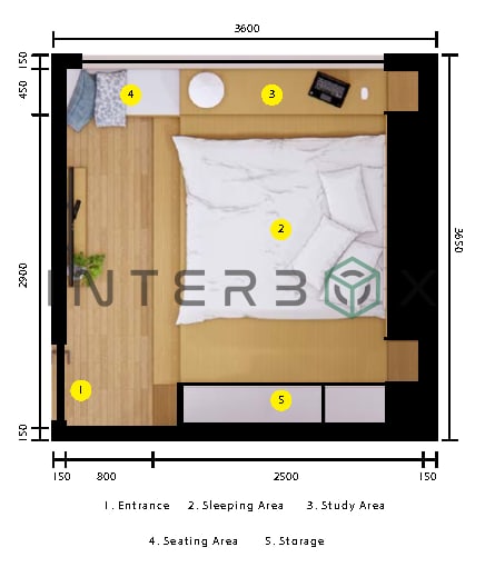 Layout Image