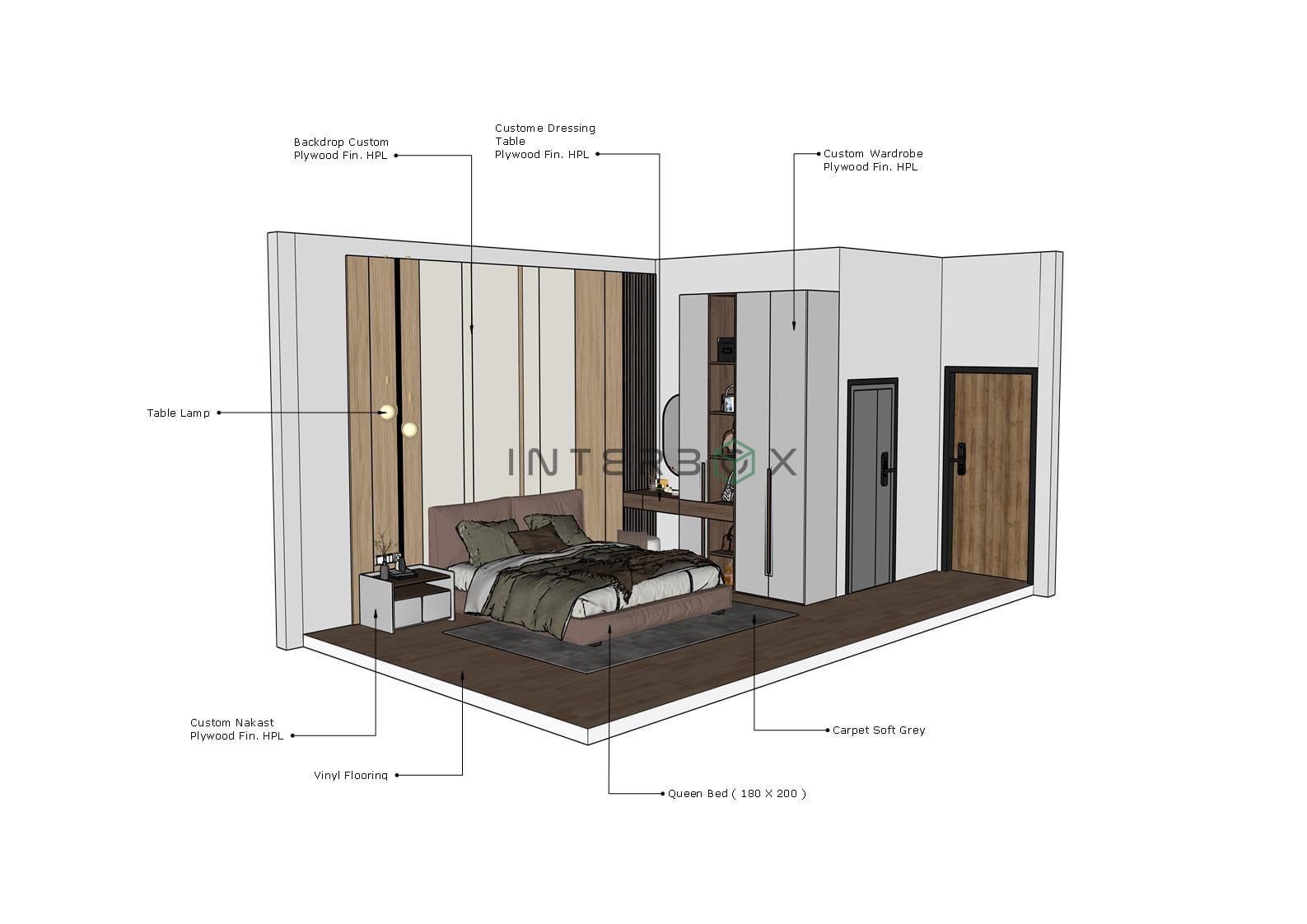 Layout Image